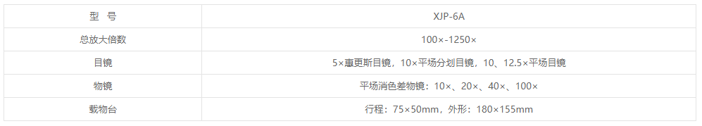 XJP-6A金相顯微鏡