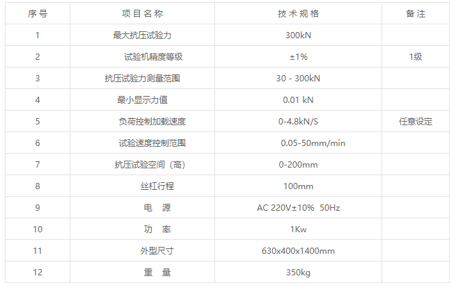 YAW-300C微機(jī)控制抗壓試驗(yàn)機(jī)