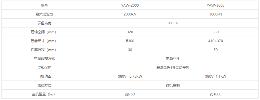 YAW系列微機(jī)控制電液伺服壓力試驗機(jī)