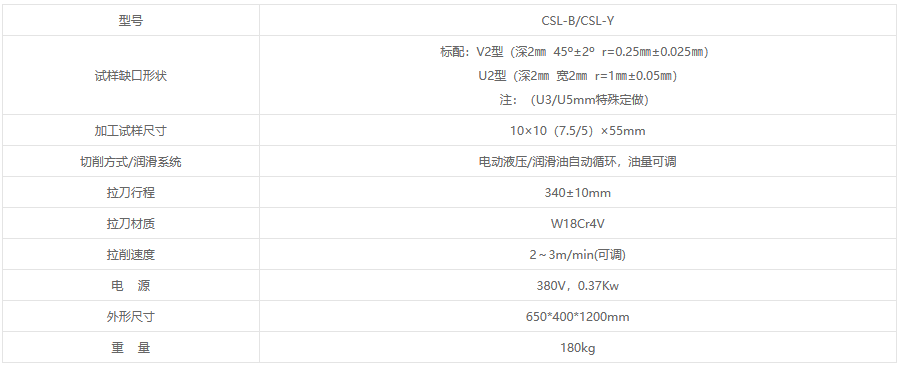 CSL-B沖擊試樣缺口電動液壓拉床