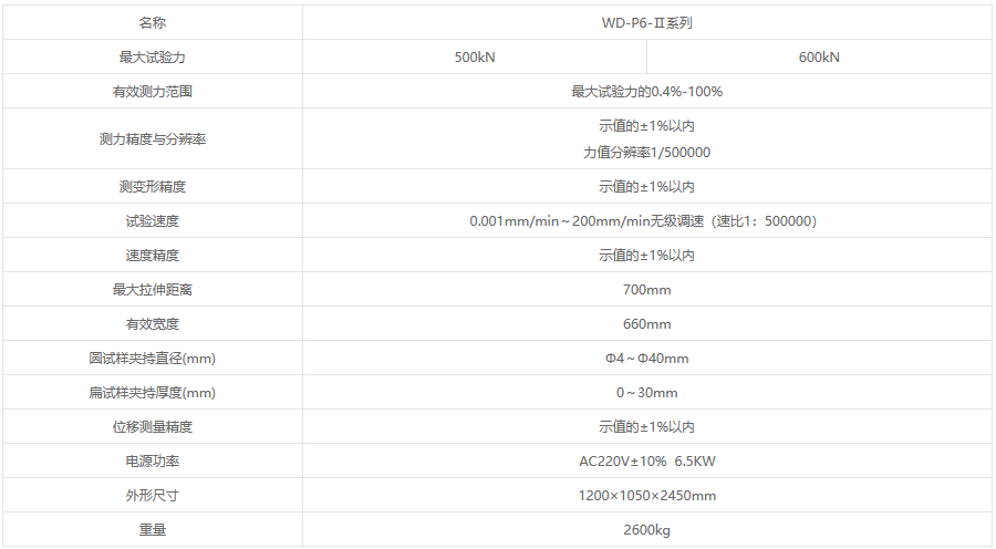 WD-P6-II系列微機(jī)控制電子萬(wàn)能試驗(yàn)機(jī)