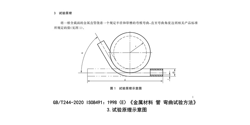 GGW-50CS襯塑復合鋼管彎曲試驗機